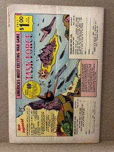 Adventure Comics #334 (1965)