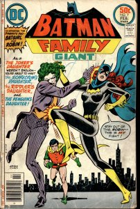 The Batman Family #9 (1977) Batgirl and Robin