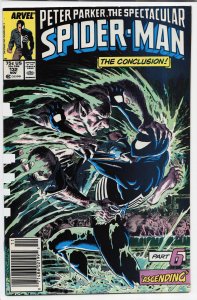 The Spectacular Spider-Man #132 (1987) Spider-Man