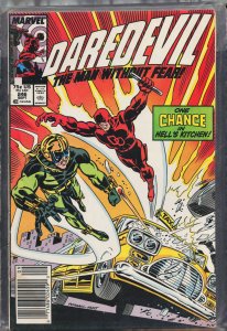 Daredevil #246 (1987) Daredevil