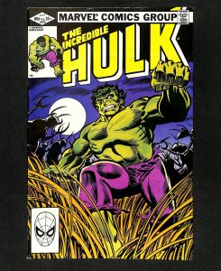 Incredible Hulk (1962) #273