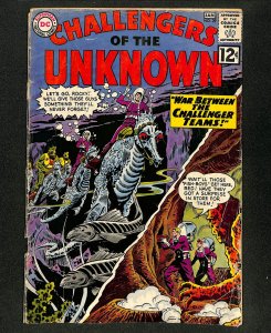 Challengers Of The Unknown #29