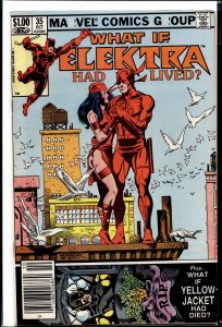 What If? #35 (1982) The Avengers