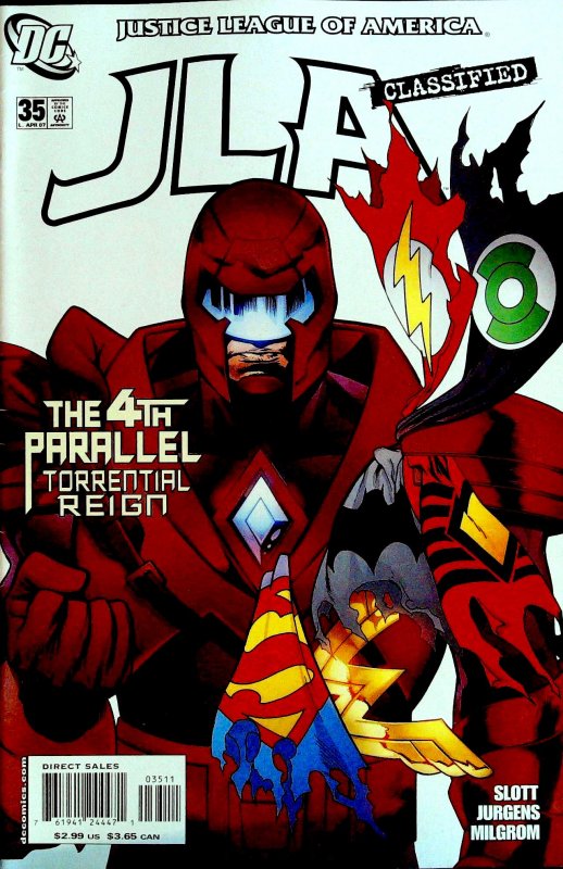 JLA: Classified #35 (2007)