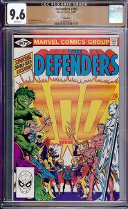 The Defenders #100 Direct Edition (1981)