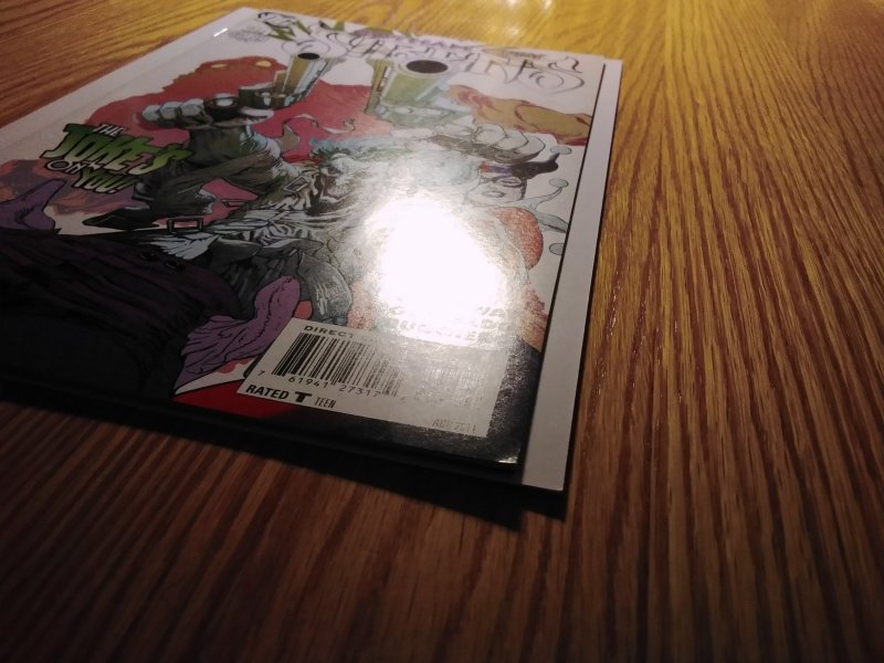 Gotham City Sirens #24 Direct Edition (2011)