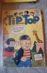 Tip Top Comics #198 (1956)