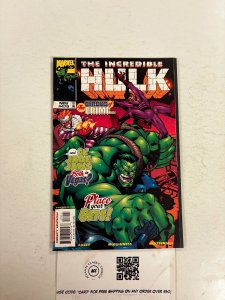 Incredible Hulk #470 NM Marvel Comic Books Avengers 14 HH84