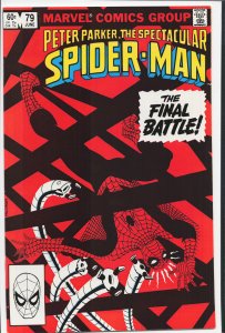 The Spectacular Spider-Man #79 (1983) Spider-Man