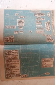 Legion of Super-Heroes Annual #1 (1982)