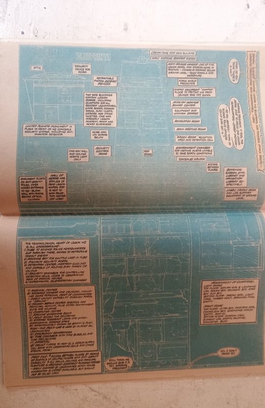 Legion of Super-Heroes Annual #1 (1982)