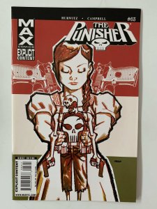 The Punisher #63 (2008)