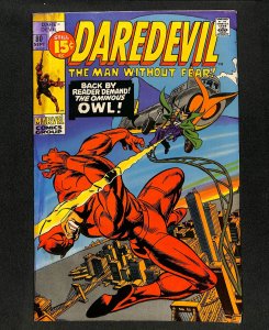 Daredevil #80