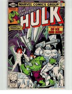 The Incredible Hulk #249 (1980) Hulk