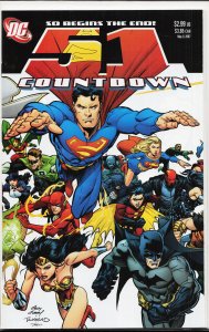Countdown #51 (2007) Martian Manhunter