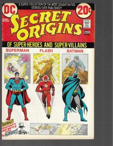 Secret Origins #1 (1973)