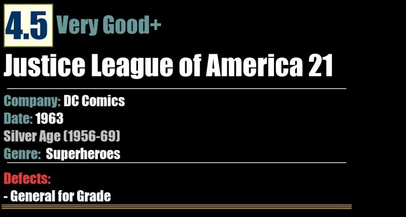 Justice League of America 21 (1963) VG+ Silver Age DC Comics