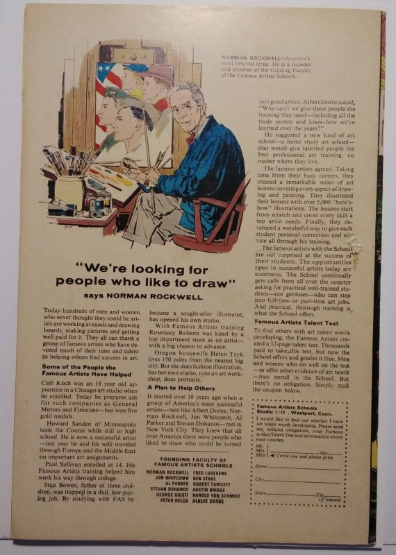 Daredevil #21  (1966)