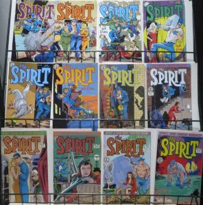 WILL EISNER MOSTLY SPIRIT COLLECTION! 50 Comics! Kitchen Sink editions, More!F/+