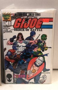 The G.I. Joe Order of Battle #3 Direct Edition (1987)