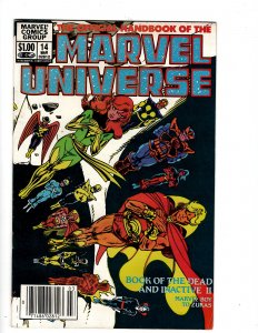 The Official Handbook of the Marvel Universe #14 (1984) J604