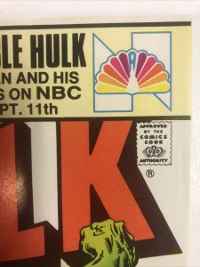 Incredible Hulk (1983) # 278 (NM) Canadian Price Variant CPV !