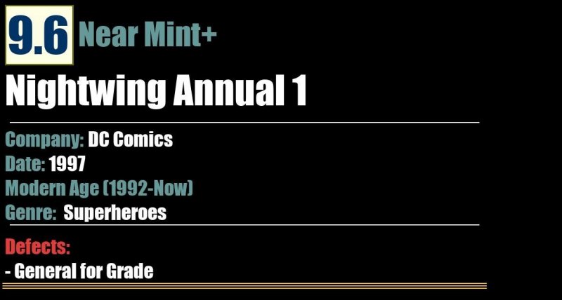 Nightwing Annual 1 (1997) NM+ DC Comics