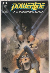 Powerline #2 (1988) Vic