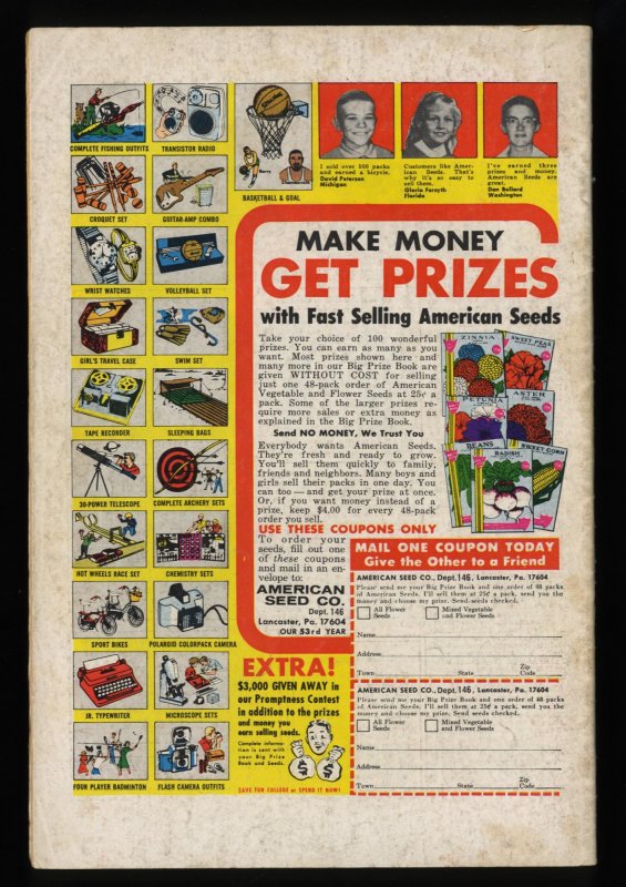 Avengers #87 VG 4.0 Origin of the Black Panther!