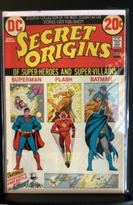 Secret Origins #1 (1973)