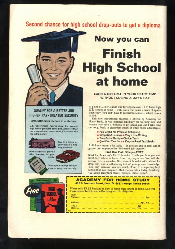 Silver Surfer #17 VG+ 4.5 White Pages