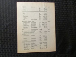 1989 NORESCON THREE World Science Fiction Convention Program FN 6.0 64pgs RARE