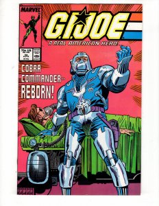 G.I. Joe: A Real American Hero #58 (1987) / ID#796