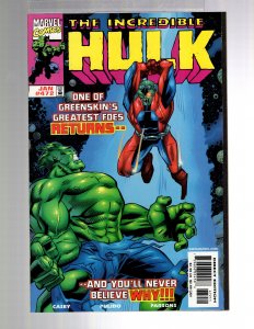 The Incredible Hulk #472 (1999)   / MC#44