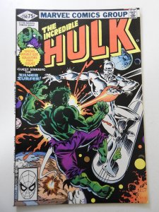 The Incredible Hulk #250 Direct Edition (1980) NM Condition!