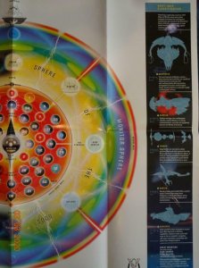 MAP OF THE MULTIVERSE  Promo Poster, 24 x 30,  DC Unused more in our store 550