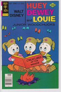 HUEY DEWEY AND LOUIE #45 (Aug 1977)  VF+ 8.5 white