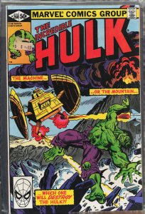 The Incredible Hulk #260 (1981) Hulk