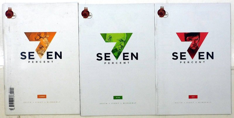 Seven Percent Lot of 3 #3, 5, 6 (2015) Red 5 Comics 1st Print Comic Books