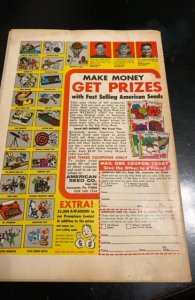 The Avengers #100 (1972)Barry Windsor smith special issue