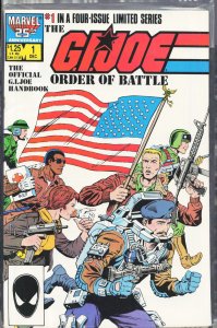 The G.I. Joe Order of Battle #1 (1986) G.I. Joe