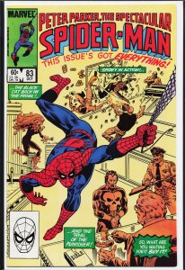 The Spectacular Spider-Man #83 (1983) Spider-Man