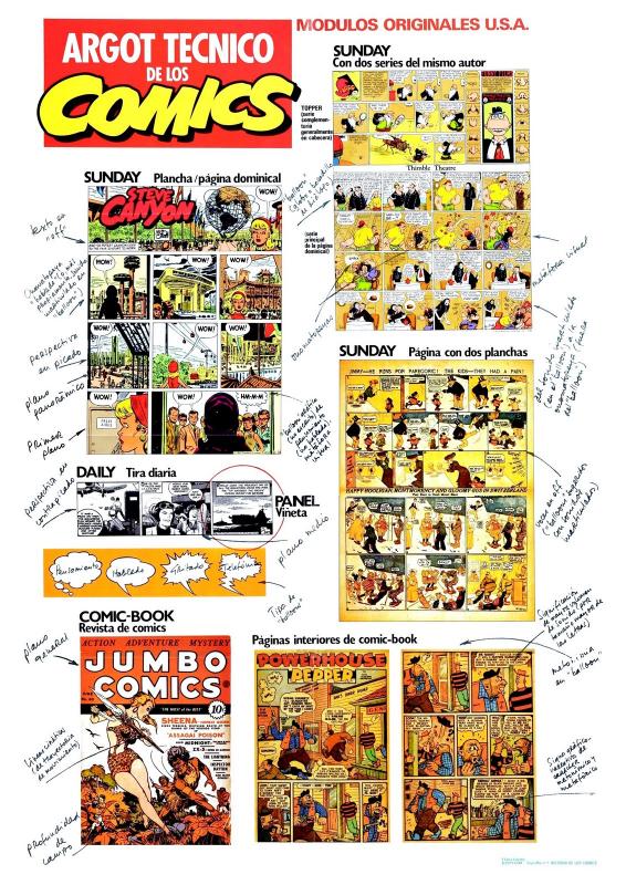 ARGOT Tecnico HISTORIA DE LOS COMICS Póster