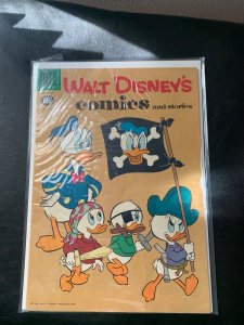Walt Disney's Comics and Stories #245 (1961)