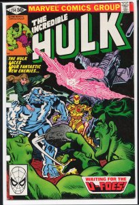 The Incredible Hulk #254 (1980) Hulk