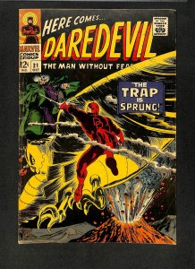 Daredevil #21 Owl! The Trap is Sprung!