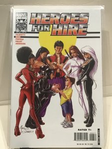 Heroes for Hire #6 (2007)