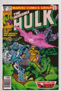 The Incredible Hulk #254 (1980) Hulk