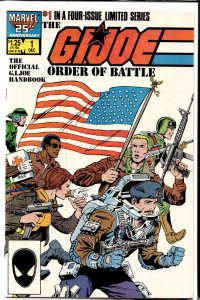 The G.I. Joe Order of Battle #1 (1986) G.I. Joe