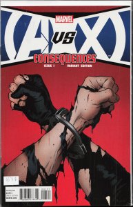 AVX: Consequences #1 Variant Cover (2012) The Avengers